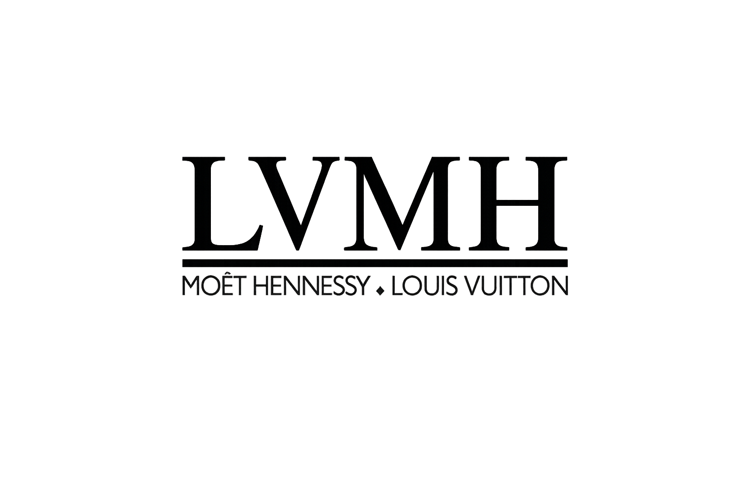 LVMH