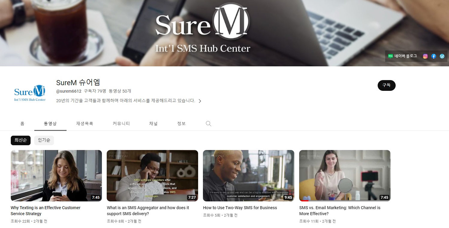 Types of Messages and Their Importance in Mobile Marketing