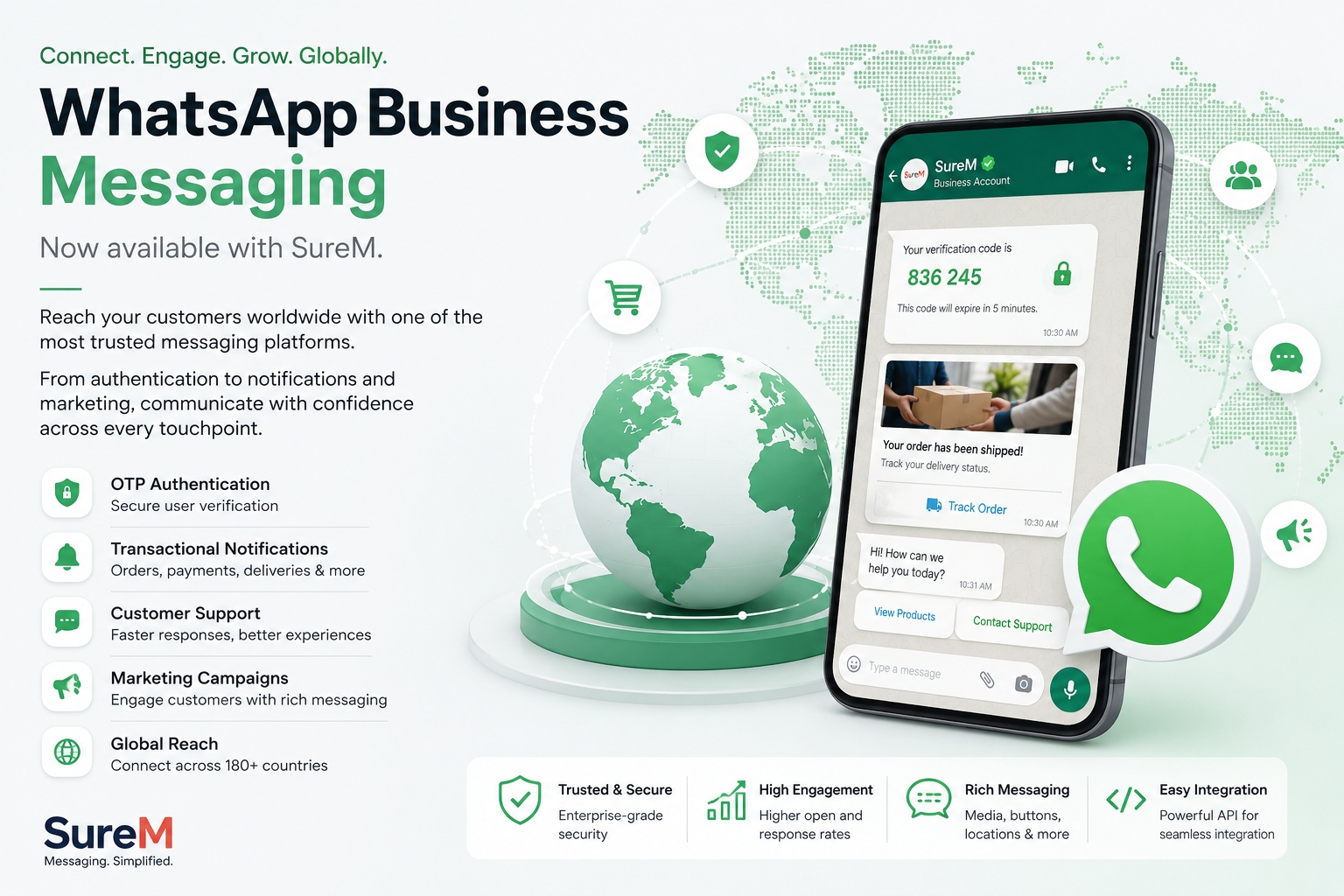 What Is WhatsApp Business Messaging, and Why Does It Matter for Global Customer Communication?